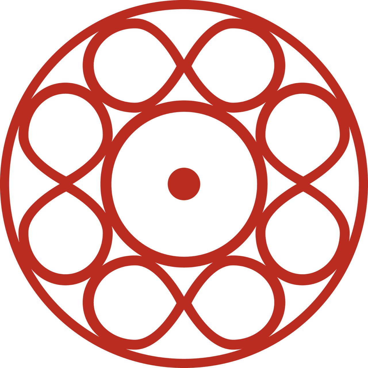 Школа Каула-йоги