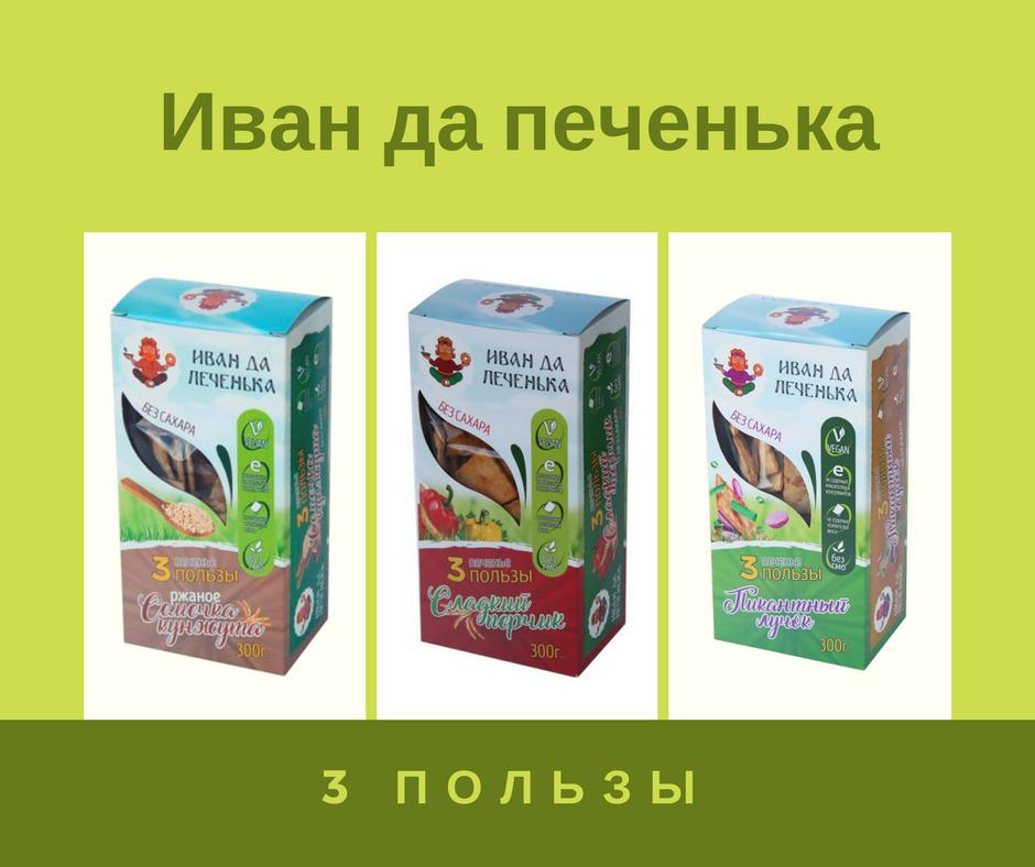 Иван да печенька